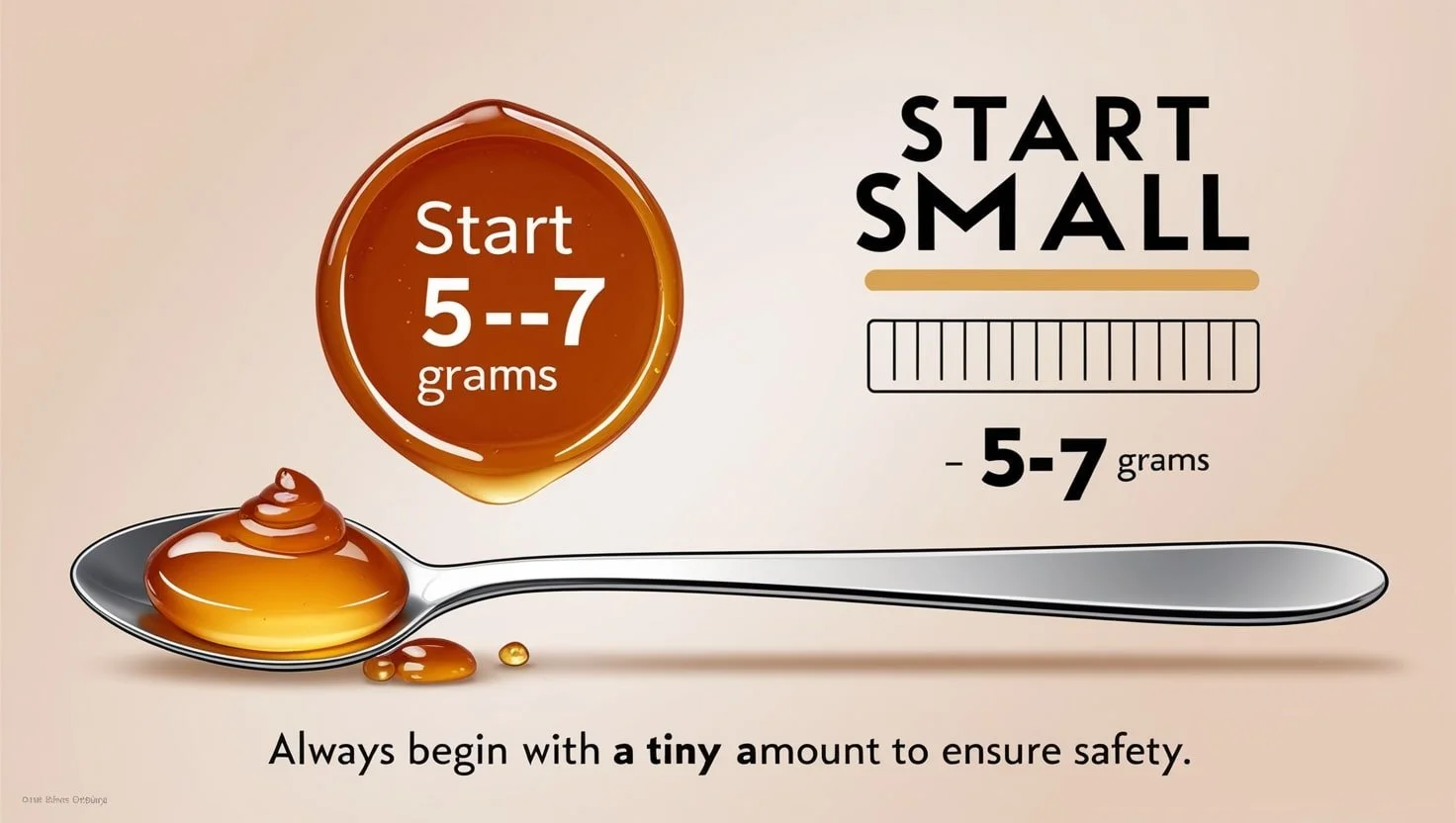 dosage and usage of mad honey